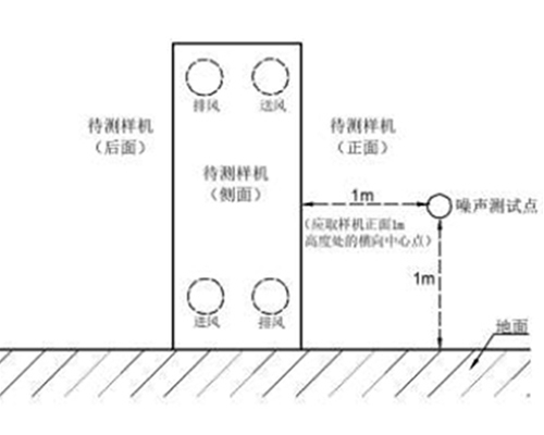 山东噪声检测