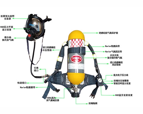 山东自给开路式压缩空气呼吸器